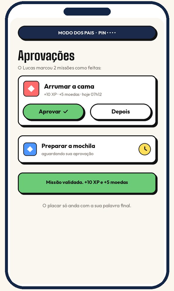 Tela de aprovação das missões pelo pai